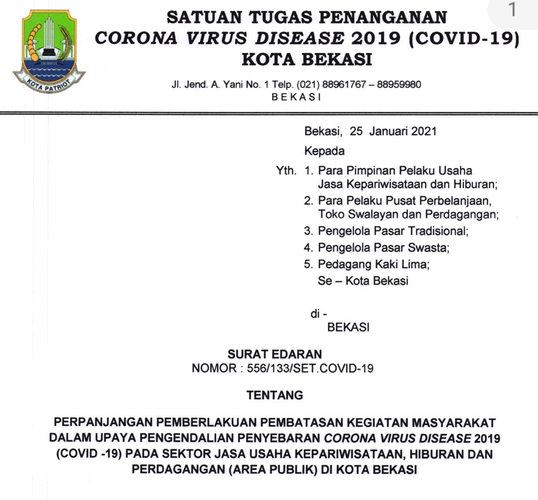 Contoh Surat Permohonan Laporan Cctv