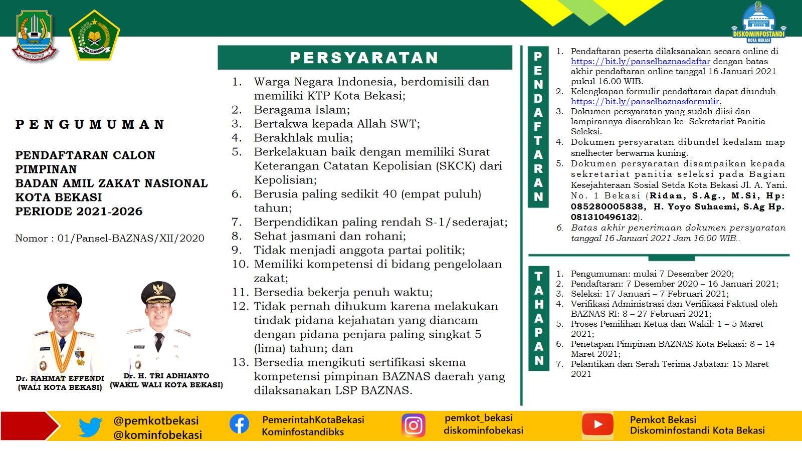 Pemerintah Kota Bekasi Search