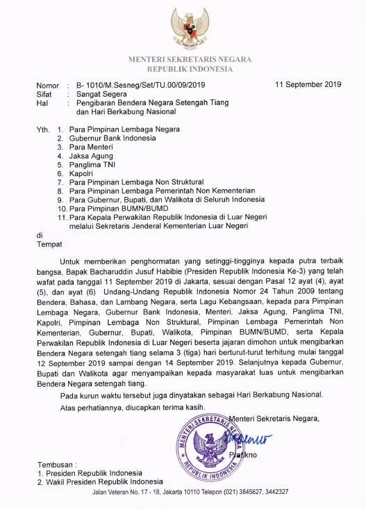 Contoh Surat Permohonan Pemasangan Jaringan Telkom Kumpulan Contoh Surat